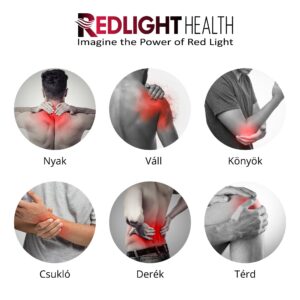 Imagine Health - innovatív rekreációs megoldások, REDLIGHT HEALTH vörösfényterápiás panel, infravörös fényterápia, vörös fény szolárium, kollagénszolárium