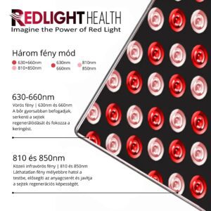 Imagine Health - innovatív rekreációs megoldások, REDLIGHT HEALTH vörösfényterápiás panel, infravörös fényterápia, vörös fény szolárium, kollagénszolárium