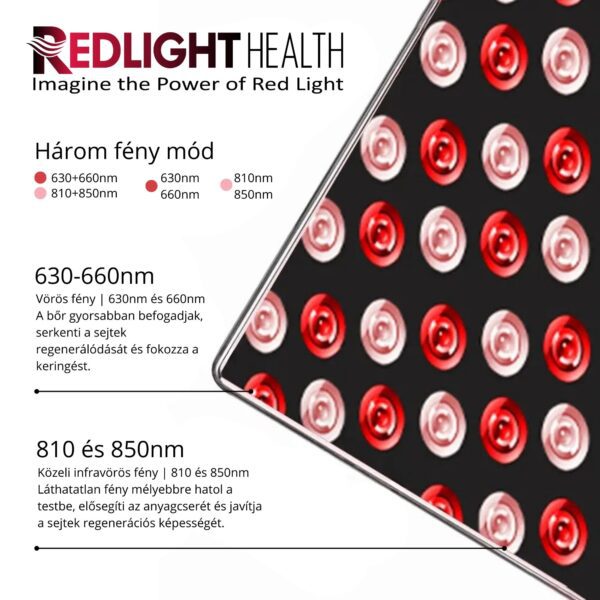 Imagine Health - innovatív rekreációs megoldások, REDLIGHT HEALTH vörösfényterápiás panel, infravörös fényterápia, vörös fény szolárium, kollagénszolárium