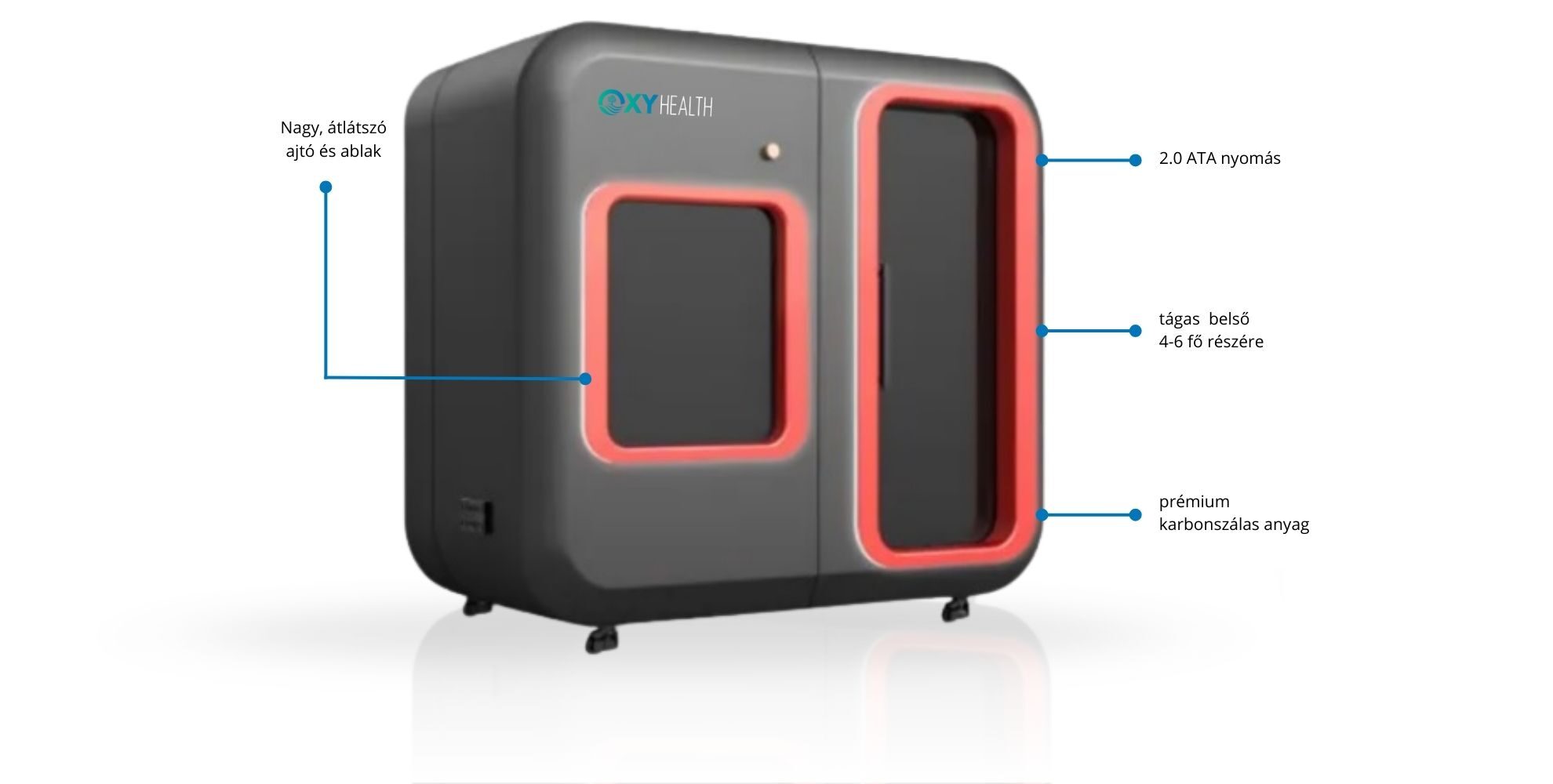Imagine Health - innovatív rekreációs megoldások, OXYHEALTH - oxigénterápiás kamra, enyhe hiperbár kamra, oxigén terápia, mHBOT