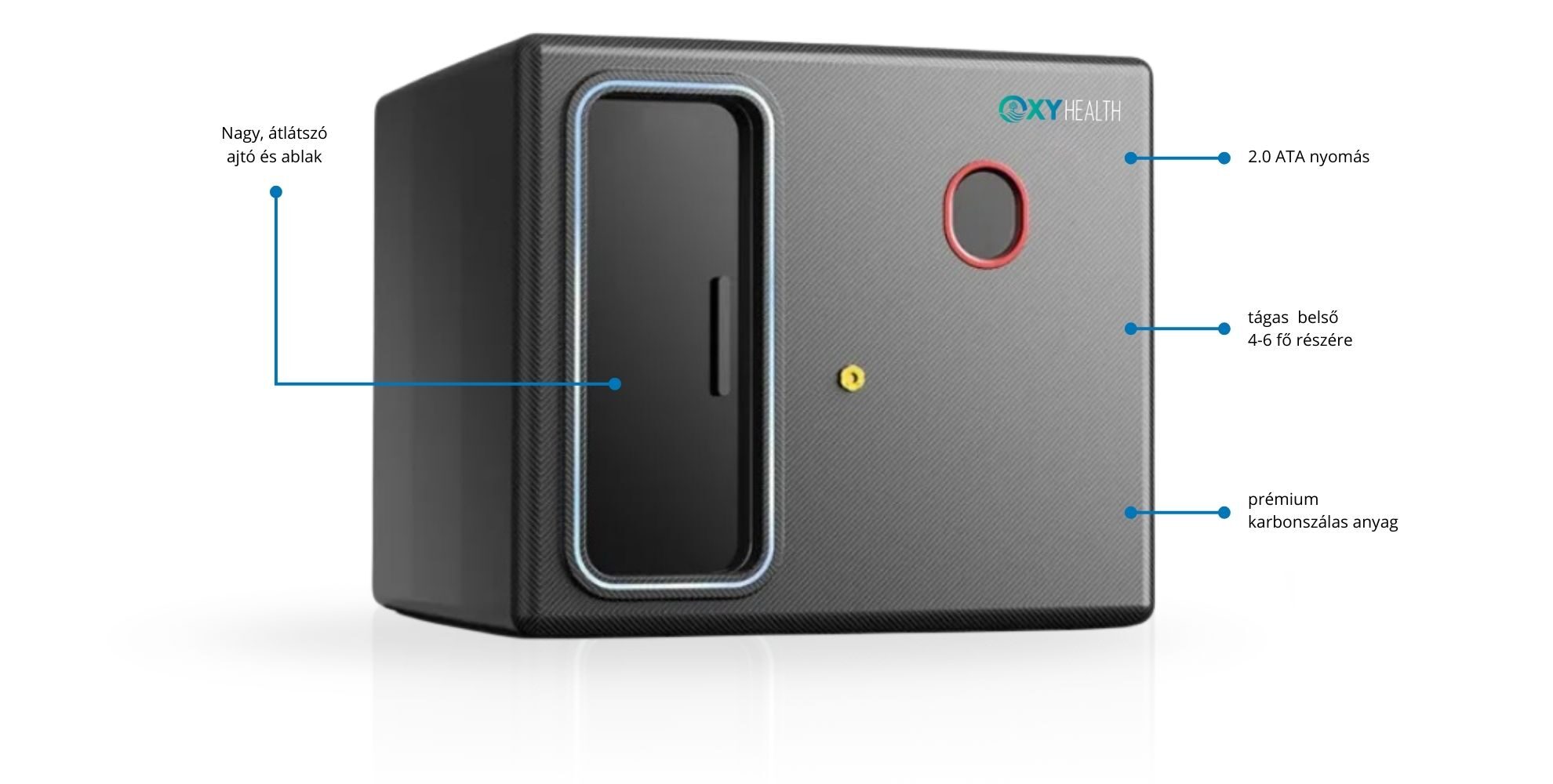 Imagine Health - innovatív rekreációs megoldások, OXYHEALTH - oxigénterápiás kamra, enyhe hiperbár kamra, oxigén terápia, mHBOT