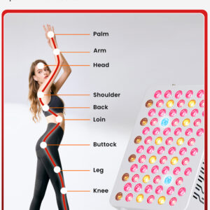 LUXNERGY™ SPORT LUXNERGY™ AURA