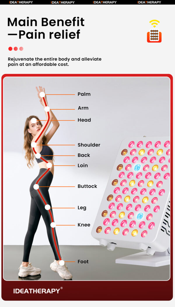 LUXNERGY™ SPORT LUXNERGY™ AURA