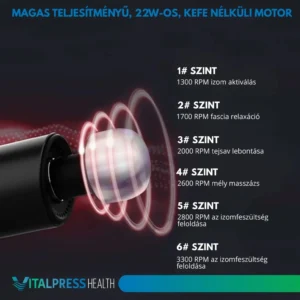 VITALPRESS HEALTH MASSAGE GUN masszázspisztoly – 4. nézet