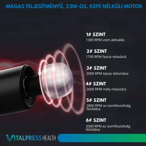 VITALPRESS HEALTH MASSAGE GUN masszázspisztoly – 4. nézet
