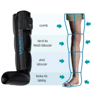 VITALPRESS HEALTH 9490 légkompressziós masszírozó – 8. nézet