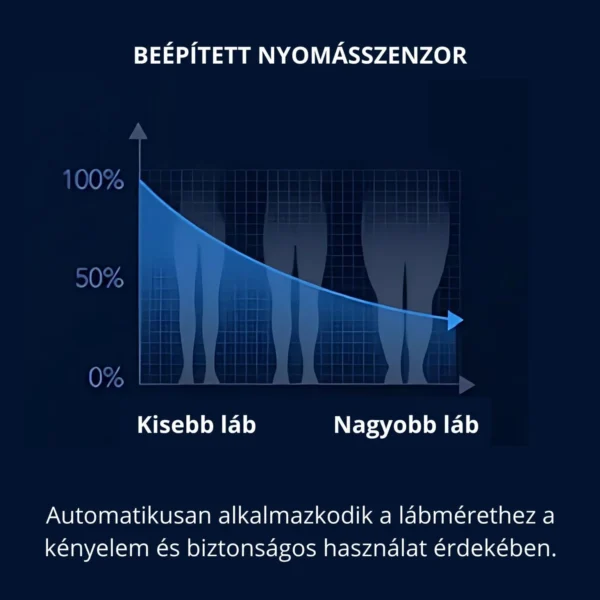 VITALPRESS HEALTH 9490 légkompressziós masszírozó – 12. nézet