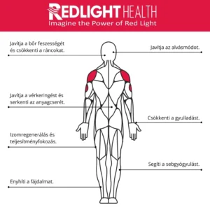 IMAGINE REDLIGHT MINI 300 vörösfény panel – 2. nézet