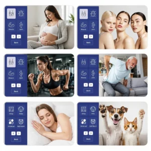 LUXNERGY™ PRIME vörösfény panel – 10. nézet